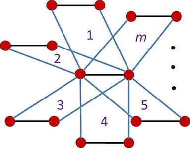 Network Coherence in a Family of Book Graphs